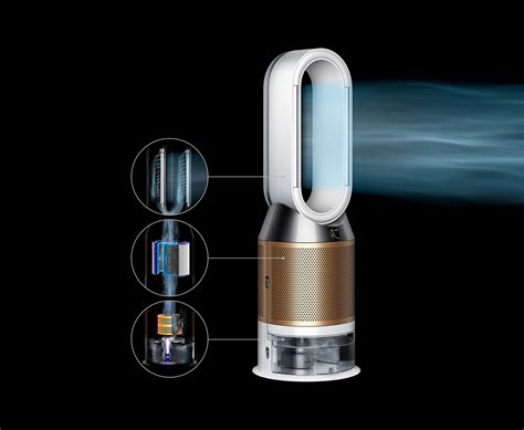 The New Dyson Pure Humidify + Cool Cryptomic Air Purifier Kills 99.9% ...