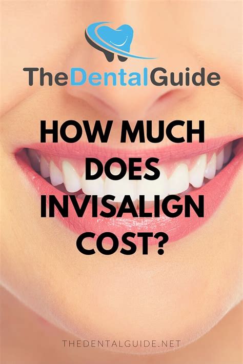 How Much Does Invisalign Cost in the UK? - The Dental Guide