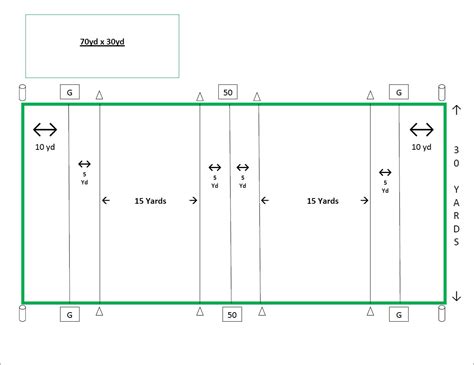 Field Size Dimensions