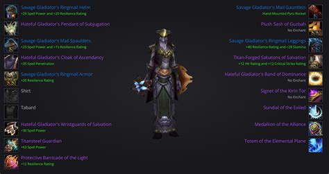 Elemental shaman wotlk guide