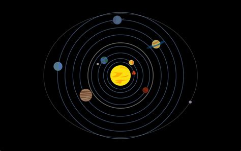 3840x2160 resolution | solar system, Solar System, planet, orbits ...