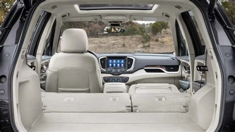 2025 GMC Terrain: Release Date, Price & Features