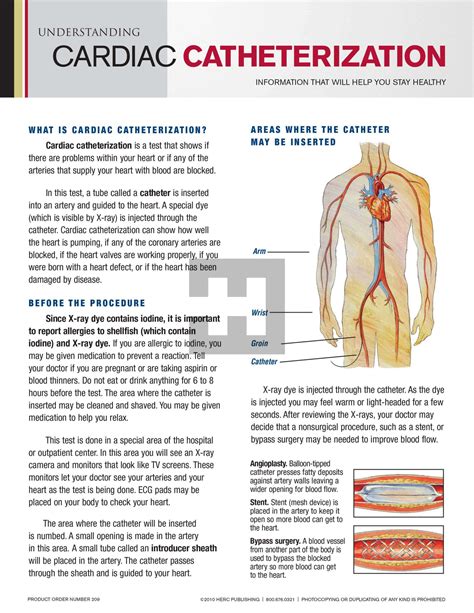 Cardiac Catheterization Ati Template