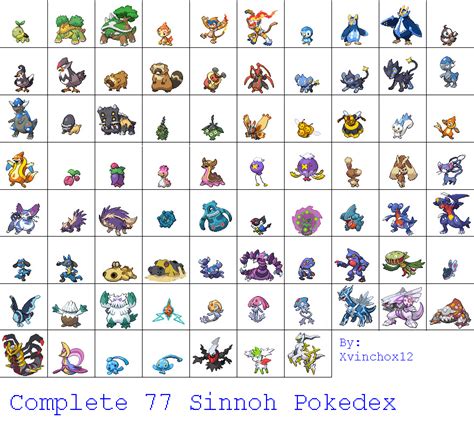 Complete Sinnoh Pokedex by xvinchox12 on DeviantArt