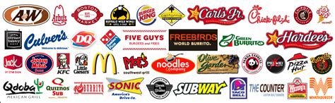 Pollution from Food Consumption : Fast-food – Consupollution ...