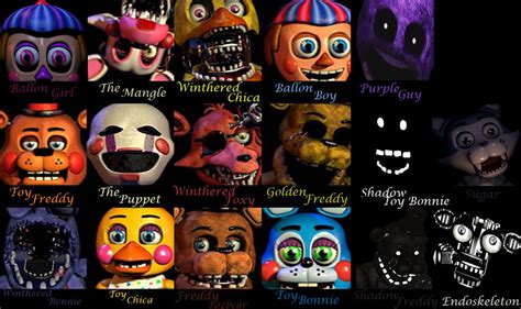 Five Nights At Freddy's 2 (All Chacters and ideas) by TheGoatGamer on ...