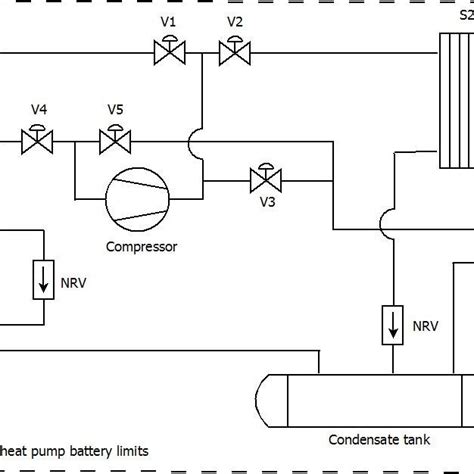 [DIAGRAM] Glycol System Piping Diagrams - MYDIAGRAM.ONLINE