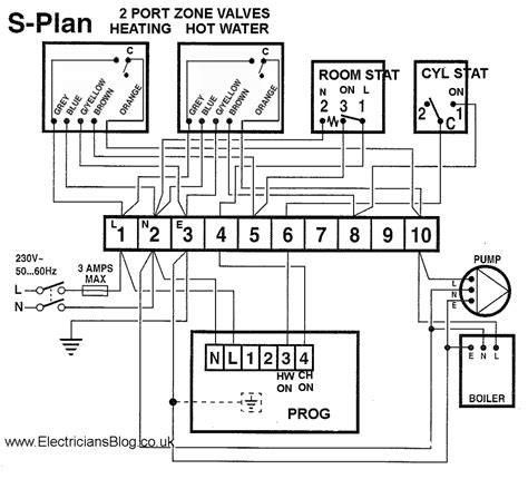 [DIAGRAM] 3 Port Valve Wiring Diagrams - MYDIAGRAM.ONLINE