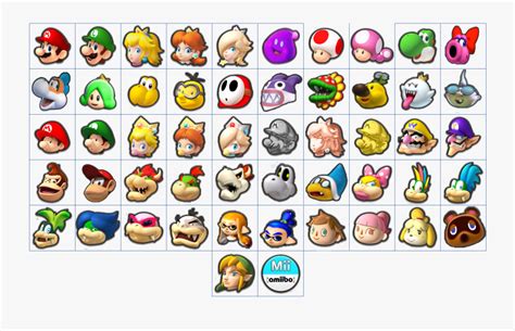 Mario Kart 9 Character Roster , Free Transparent Clipart - ClipartKey