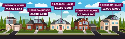 How much does rewiring cost for an average home in the UK? – Rated ...