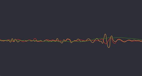 How Nauto Uses Artificial Intelligence to Detect Fleet Collisions | Nauto