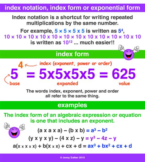 What Does The X Mean In A Math Equation - Tessshebaylo