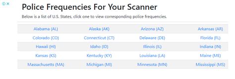 How to Find Local Digital Police Scanner Frequencies: A Guide - Swingin ...