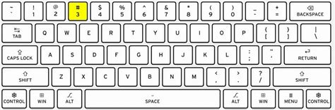 5 ways to Type the Number Sign (or Hash Symbol) on the Keyboard ...