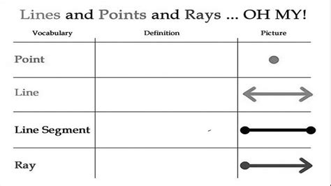 Geometry Class Four: Point, Line, Line segment and Ray Worksheet. part ...