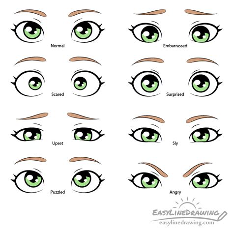 How To Draw Happy Eyes - Devicestructure13