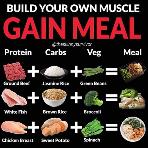 BUILD YOUR OWN MUSCLE GAIN MEAL by @theskinnysurvivor🔨 - 🔥Follow ...