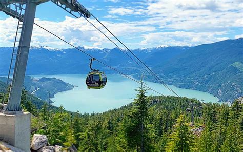 A Sea to Sky Gondola Trip Guide - Vancouver Planner