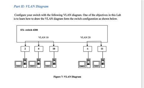 Configure your switch with the following VLAN | Chegg.com