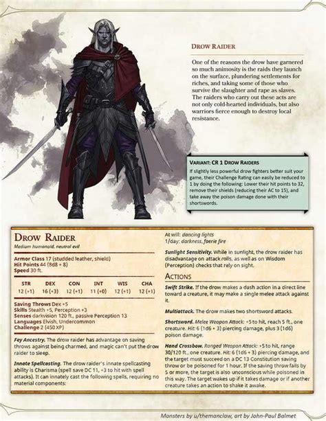 Drow Expansion Pack | Dnd 5e homebrew, Dnd monsters, Dnd