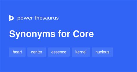 Core synonyms - 3 257 Words and Phrases for Core