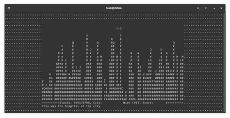 14 Best ASCII Games for Linux That are Insanely Good