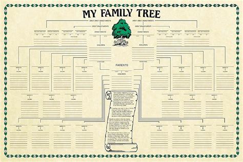 Family Tree Chart Genealogy : Amazon.co.uk: Stationery & Office Supplies