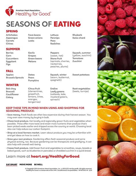 Seasons of Eating Infographic | American Heart Association