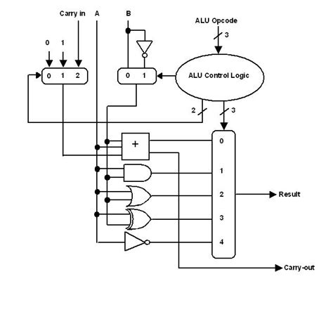 [DIAGRAM] Pv Diagram Units - MYDIAGRAM.ONLINE