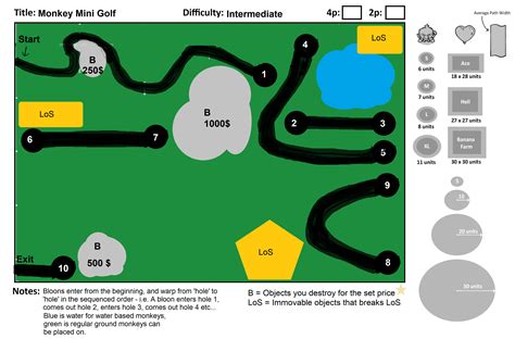 Map suggestion : r/btd6