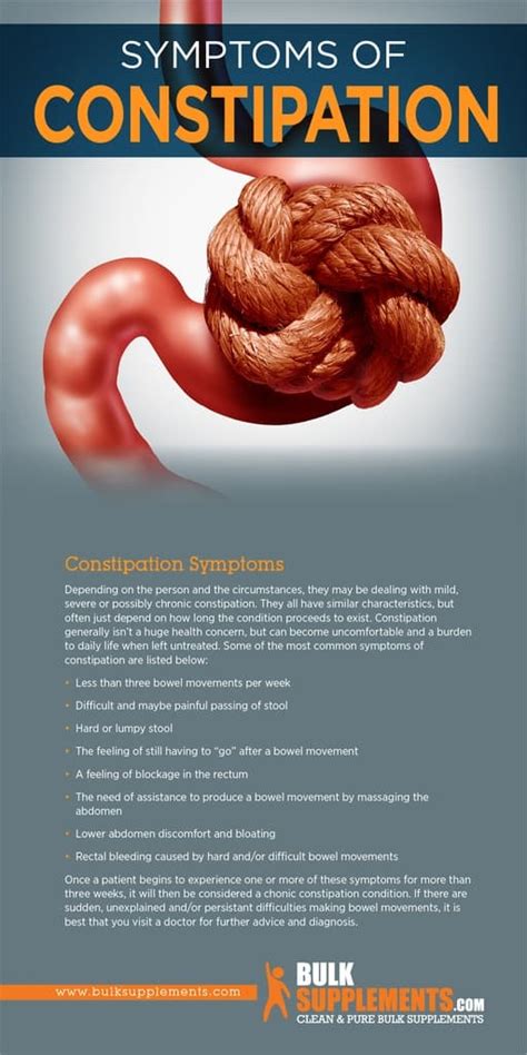 Constipation: Symptoms, Causes & Treatment