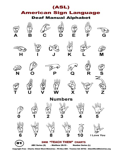 2021 Sign Language Alphabet Chart Fillable Printable Pdf Forms Images ...