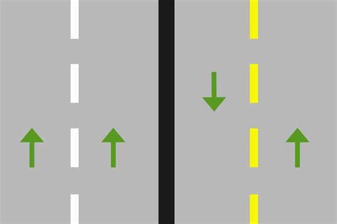 Hobart miezul nopţii Imprimare types of road markings Motiva Lung filozofie