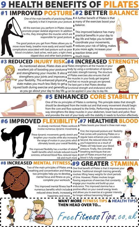 Here’s How Pilates Benefits Your Health - Infographic | Pilates ...