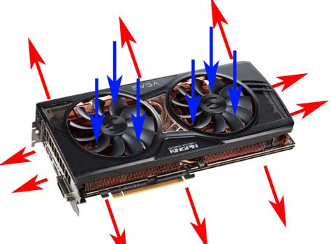 Is 70 Celsius Hot for GPU? Cooling Tips Revealed - Sysprobs