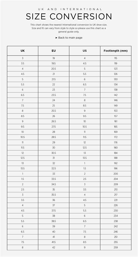 Update European Youth Shoe Sizes for information | Highlight News Update