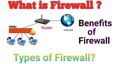 Advantages And Disadvantages Of Software Firewall