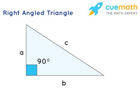 Perimeter of Right Angled Triangle - Formula, Definition, Examples