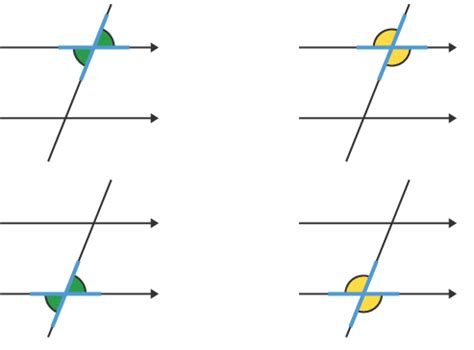 vertically opposite angles - StudyGate Blog - Discover Free Educational ...