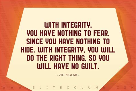 Quotes About Integrity – Telegraph