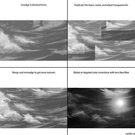 A Realistic Sky Drawing in 4 Steps With Photoshop | Sky textures ...