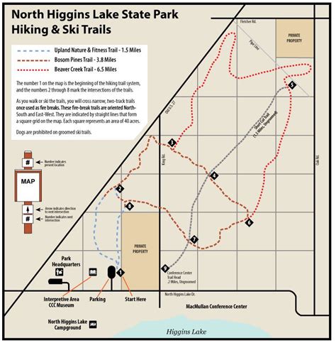 NORTH HIGGINS STATE PARK – Shoreline Visitors Guide