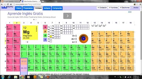 Tabla Periodica Dinamica Interactiva Tabla Periodica Tabla Periodica ...