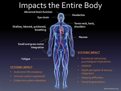 Irlen syndrome & irlen method overview & case study