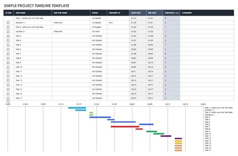 Free Excel Project Timeline Templates | Smartsheet