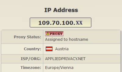 How To Find Out Location Of Ip Address - Askexcitement5