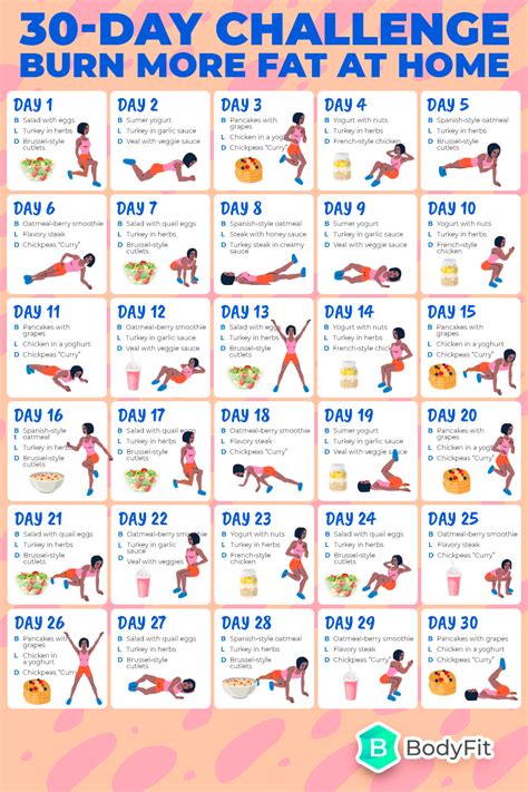 6 Day Exercise Plan For Weight Loss At Home for Weight Loss | Fitness ...