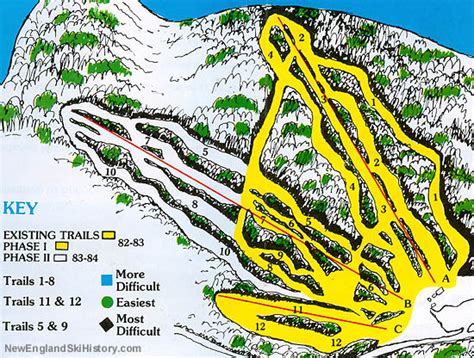 Summit - Wachusett Mountain Ski Area - New England Ski Area Expansions