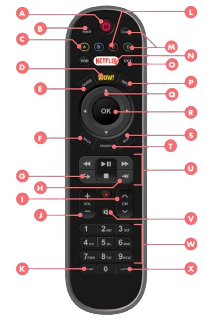 breezeline Ultra TV Entertainment Experience User Guide