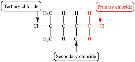 Illustrated Glossary of Organic Chemistry - Primary alkyl halide